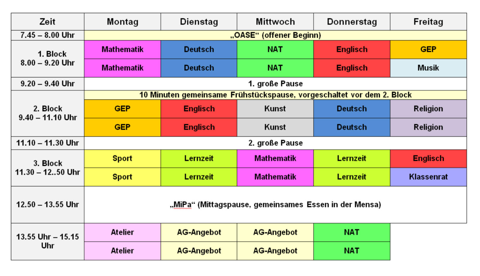 Beispielhafter Stundenplan